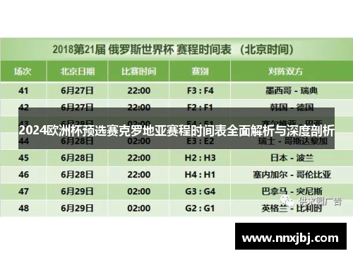 2024欧洲杯预选赛克罗地亚赛程时间表全面解析与深度剖析