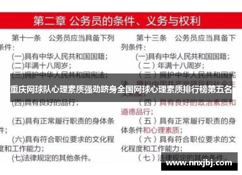 重庆网球队心理素质强劲跻身全国网球心理素质排行榜第五名