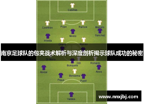 南京足球队的包夹战术解析与深度剖析揭示球队成功的秘密