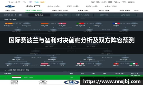 beats365国际赛波兰与智利对决前瞻分析及双方阵容预测