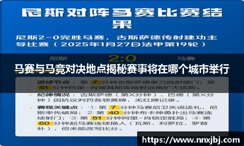 beats365马赛与马竞对决地点揭秘赛事将在哪个城市举行